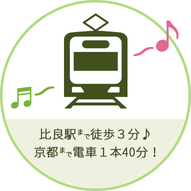 駅まで徒歩３分♪京都まで電車１本40分！